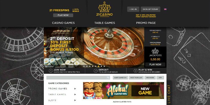 Taabet login